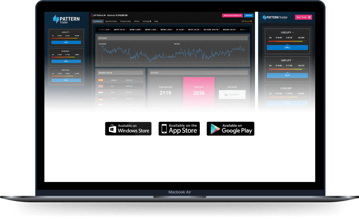 Sout Mirtholm on desktop and mobile